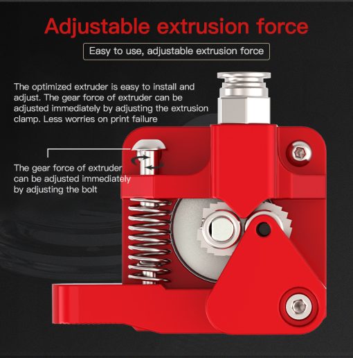 Creality 3D Extruder Kit Red Double Gear 4001020010 25866