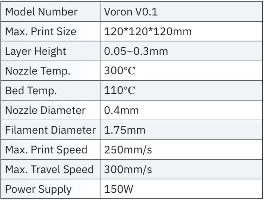 8212 FDM Printer Formbot 001 Voron 2.4 Formbot - kit de asamblare, cea mai rapida imprimanta CoreXY