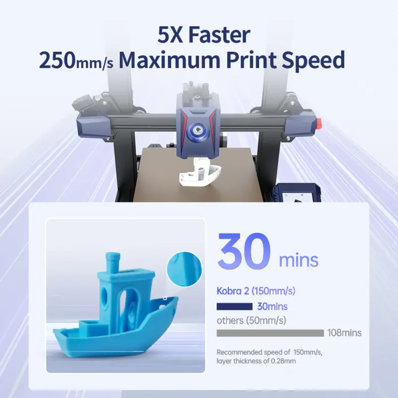 Anycubic Kobra 2 - 250x220x220 mm, extruder direct-drive, model 2023 - imagine 3