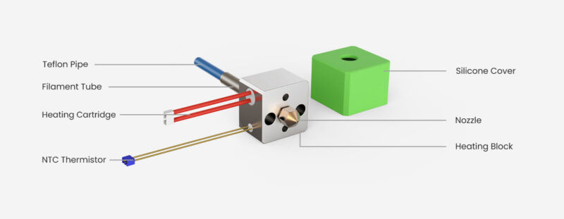 Set HotEnd AnkerMake M5 - imagine 5
