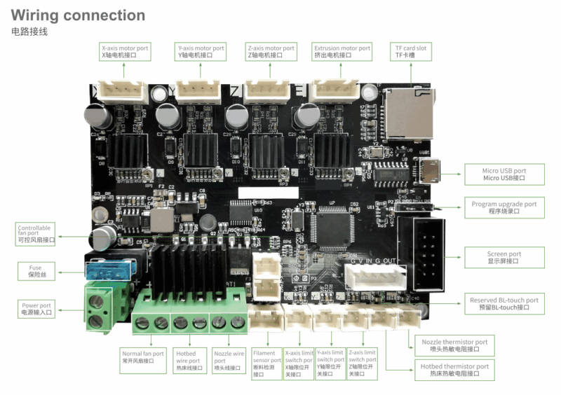 Kit placa de bază 32-bit Creality 3D Ender-3 - imagine 3