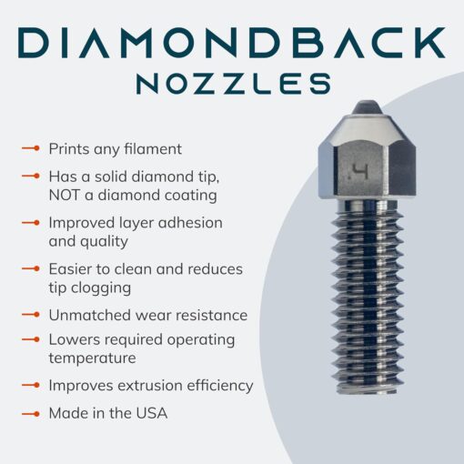 Duza Compatibilă Diamond Back K1 cu Vârf din Diamant - imagine 3