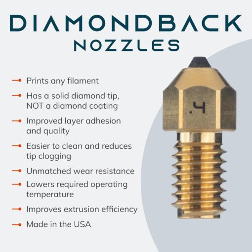 Duza Compatibilă Diamond Back pentru Creality Spider - imagine 3