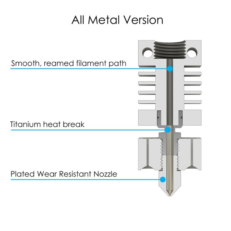 Kit de hotend complet din metal Micro Swiss cu bloc de încălzire pentru imprimantele Creality CR-10 - imagine 3