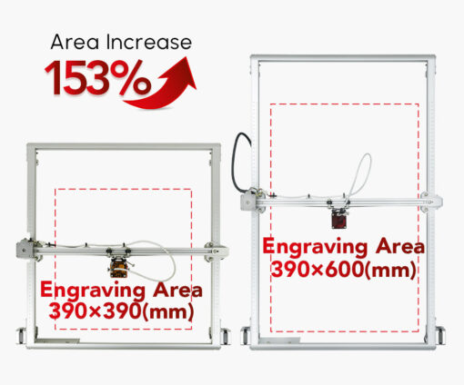 Kit de extensie Ortur Aufero Laser 2 - imagine 4