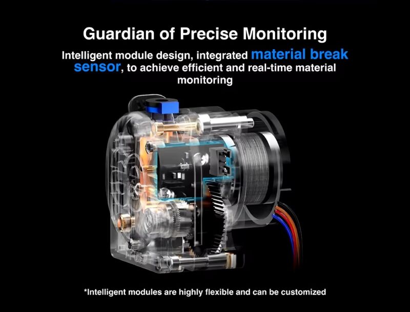 Extruder Phaetus APUS 2 - Performanță și Fiabilitate Avansată - imagine 4