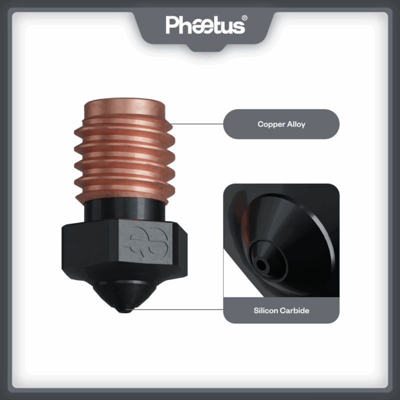 Duza Phaetus PS din Carbura de Siliciu 0,4 mm - 1,75 mm - 1 buc - imagine 6