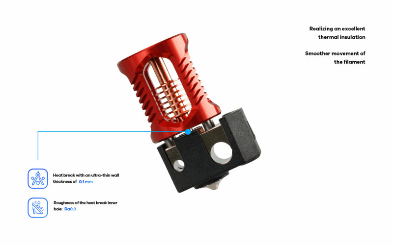 Phaetus VORON Dragon ST - Hotend performant cu tehnologie avansată - imagine 4
