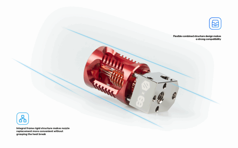 Phaetus VORON Dragon ST - Hotend performant cu tehnologie avansată - imagine 6