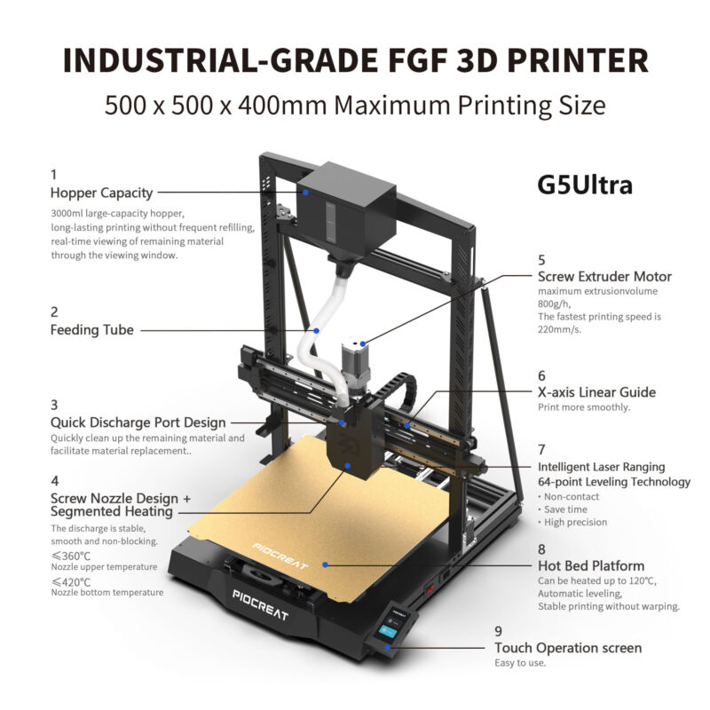 PioCreat G5 Ultra Granule Imprimantă 3D - 1.75mm - 25kg - imagine 3