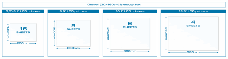 PrimaCreator FEP Film Roll pentru imprimante 3D - 30 x 160 cm - imagine 4