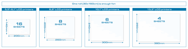 PrimaCreator nFEP Film Roll pentru imprimante 3D - 30 x 160 cm - 3.00mm - 100g - imagine 3