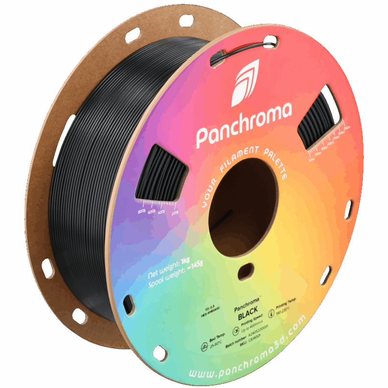 Panchroma™ CoPE