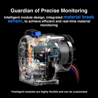 extruder phaetus apus 2 performan i fiabilitate av 69b12bcf47894
