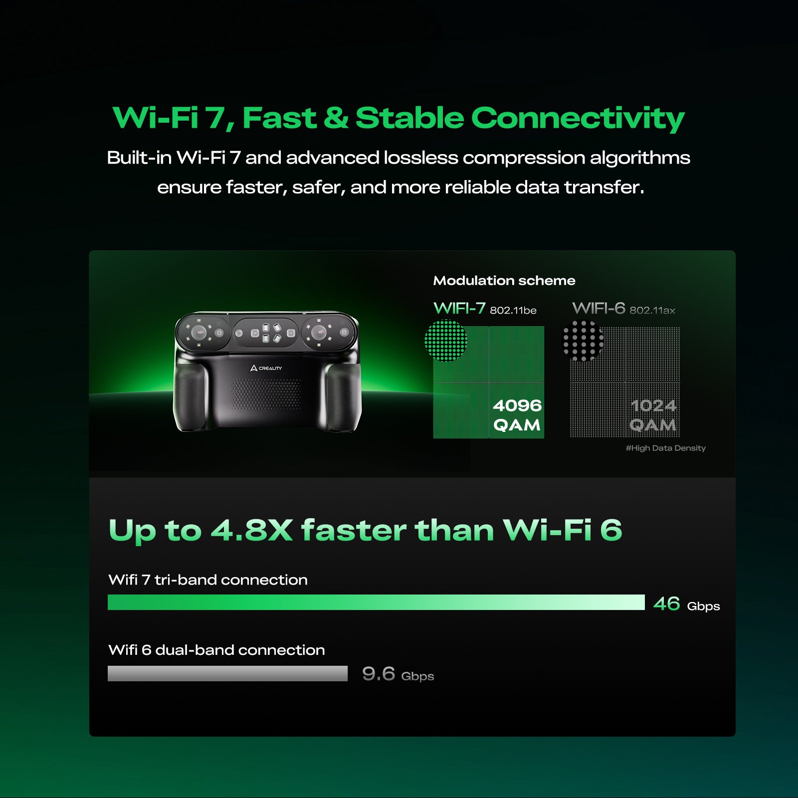 Creality Sermoon P1 - Scaner 3D Portabil cu Laser Albastru și Lumină Structurată 6 Creality Sermoon P1