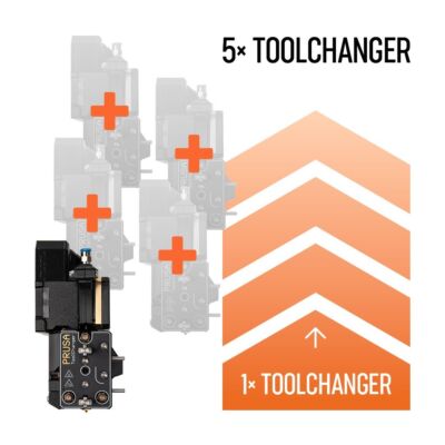 Original Prusa XL Five Toolhead Upgrade