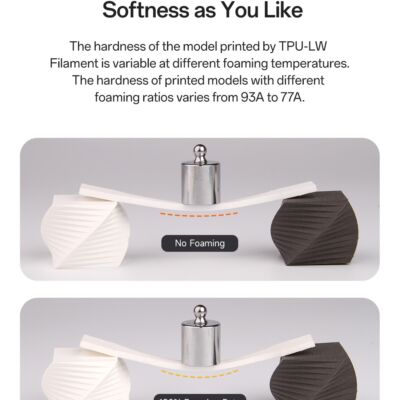 Filament TPU-LW eSUN 1.75mm Alb 1kg - Flexibil Spumant 27 eSUN TPU-LW