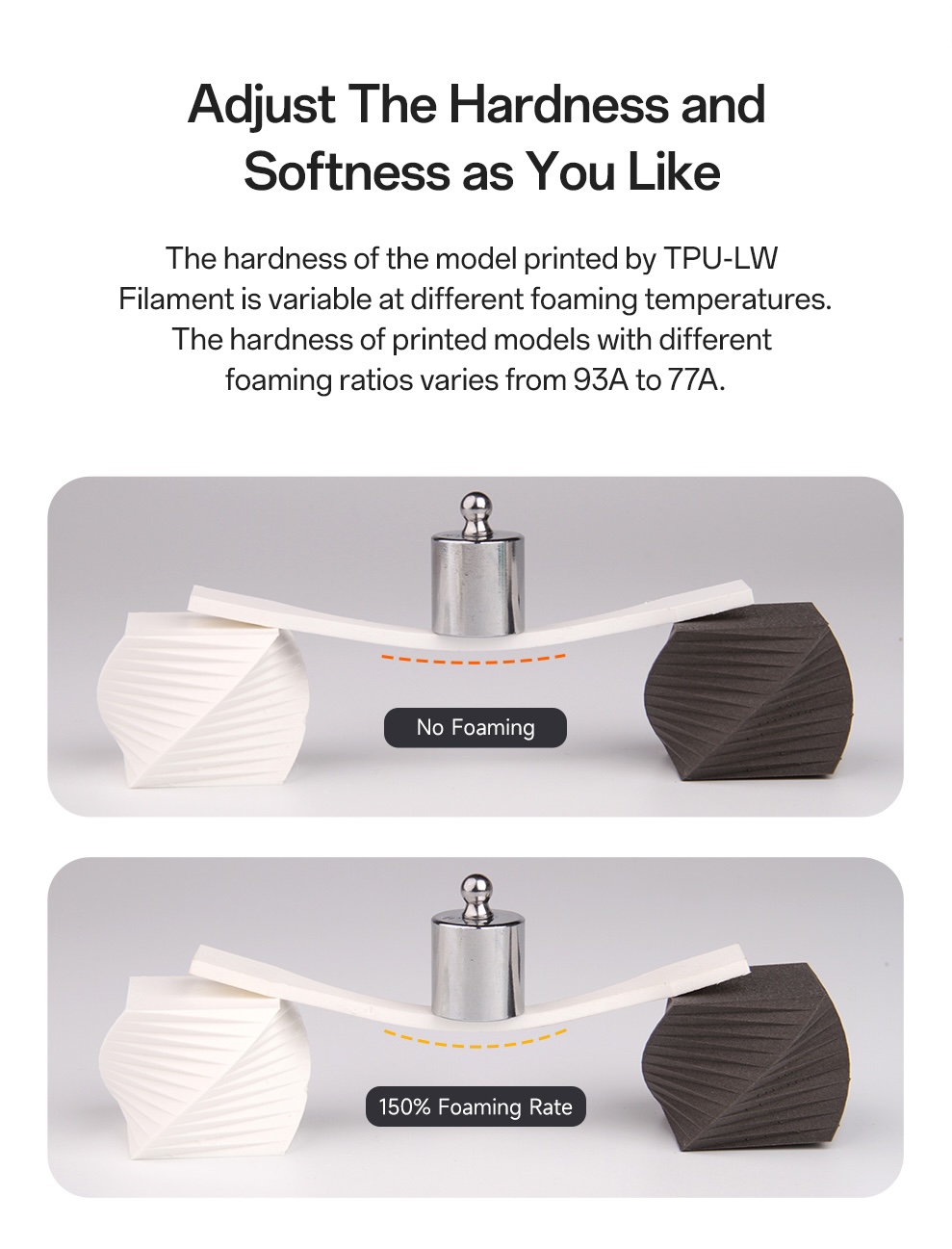 Filament TPU-LW eSUN 1.75mm Alb 1kg - Flexibil Spumant 14 eSUN TPU-LW